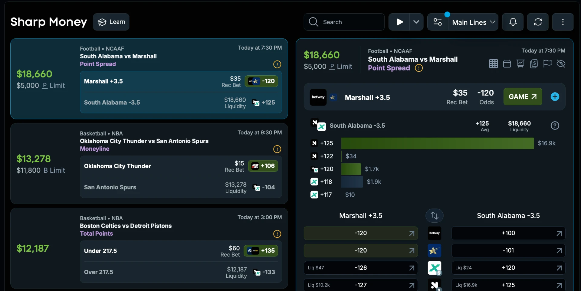 OddsJam Sharp Money tool example screenshot
