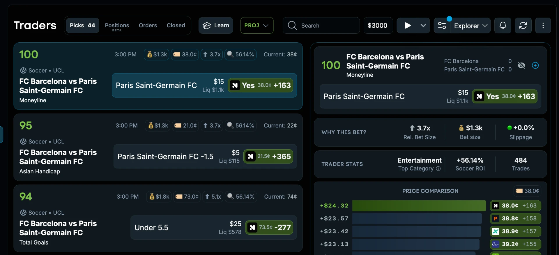 OddsJam Prediction Traders tool example screenshot