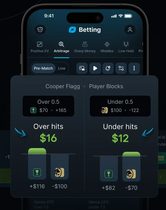 OddsJam Arbitrage tool example screenshot