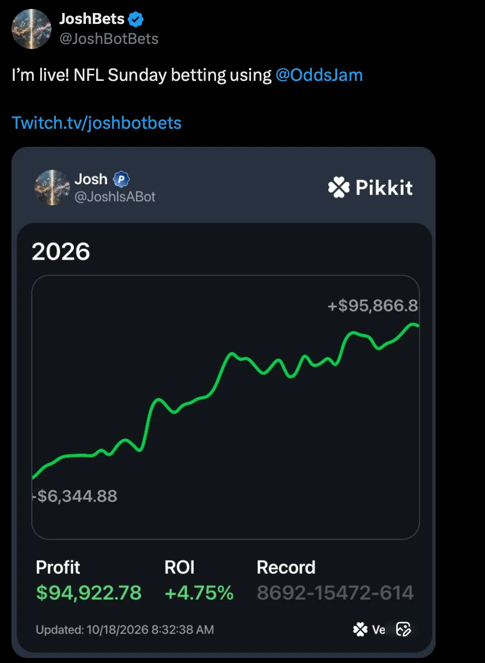 Screenshot of a public post from JoshBets showing their sports betting or trading experience