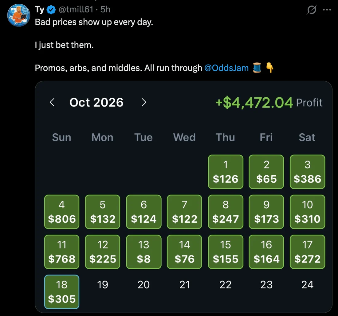 Screenshot of a public post from Ty showing their sports betting or trading experience