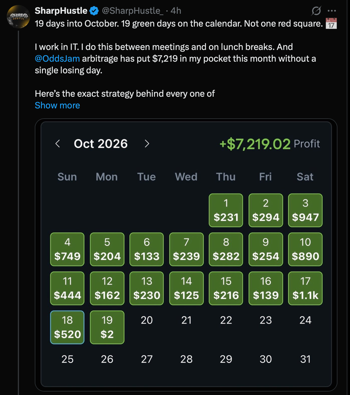 Screenshot of a public post from SharpHustle showing a profitable October 2026 arbitrage betting calendar with $7,219.02 profit